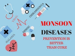 Monsoon & Diseases